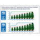 Добриво ICL Osmocote Hi.End 15-9-12 (5-6М)