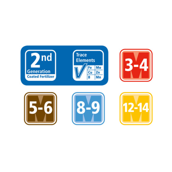 Удобрение ICL Osmocote Pro 18-9-10 (12-14М)