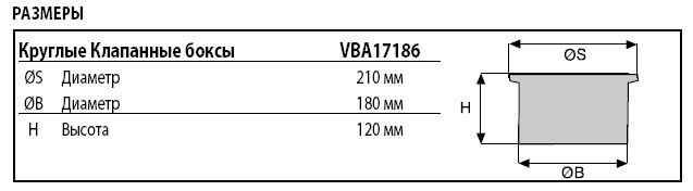 Технические характеристики водяной розетки Rain Bird VBA17186